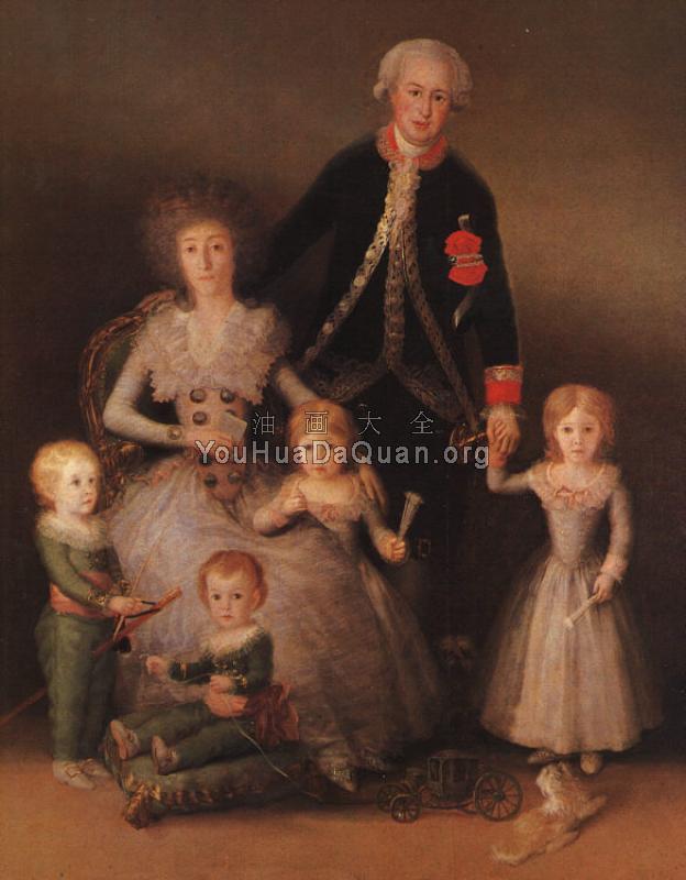 The Duke and Duchess of Osuna and their Children - 弗朗西斯科·德·戈雅
